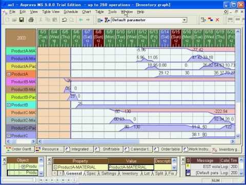 Songs master cable tv software
